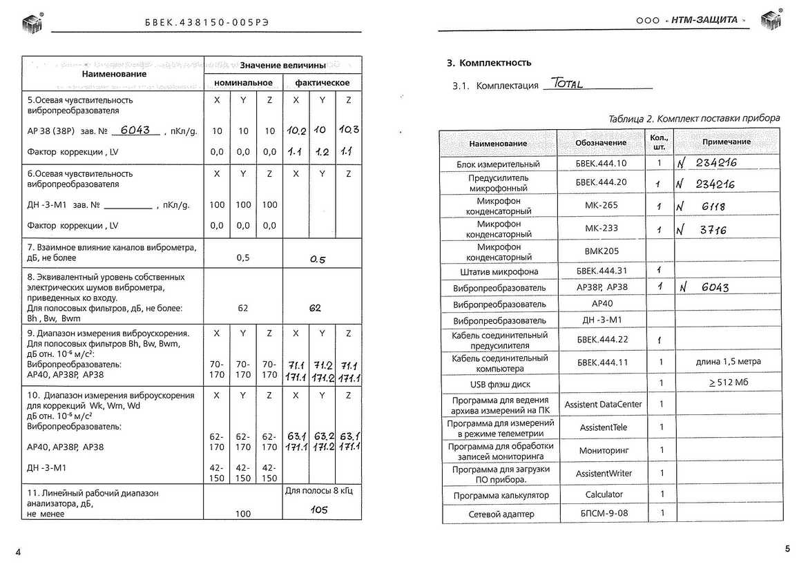 Паспорт, Ассистент_Страница_42.jpg